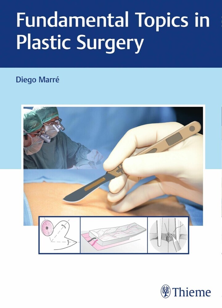 Fundamental Topics in Plastic Surgery